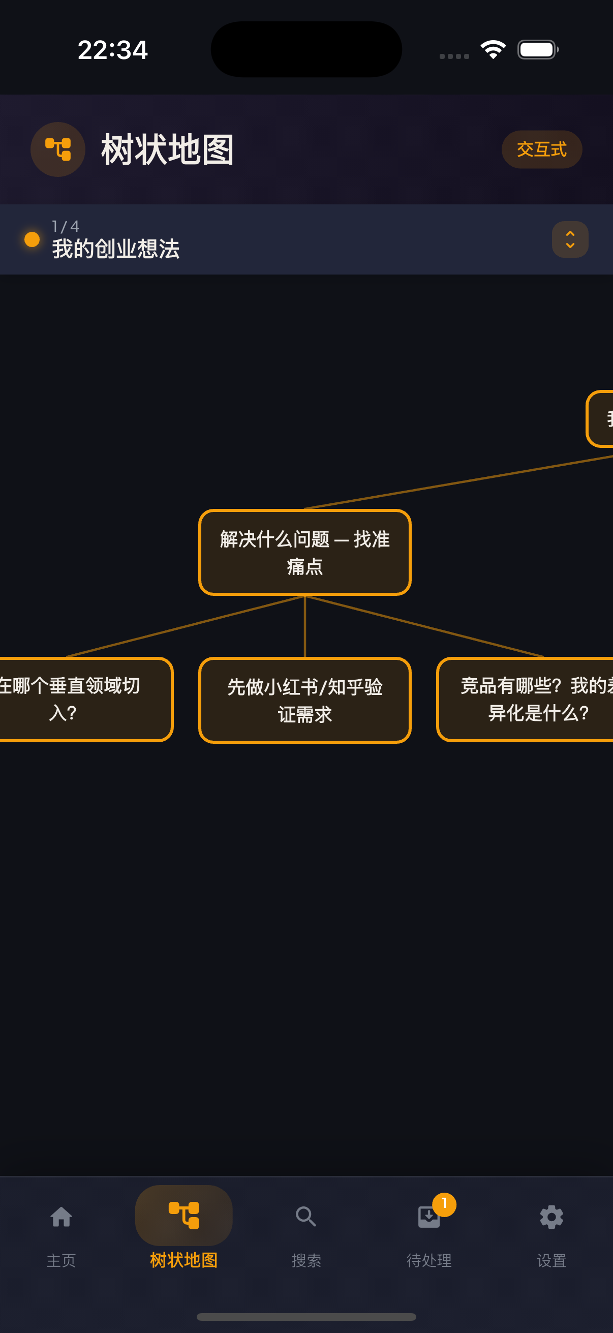 Idea Think 樹狀圖模式