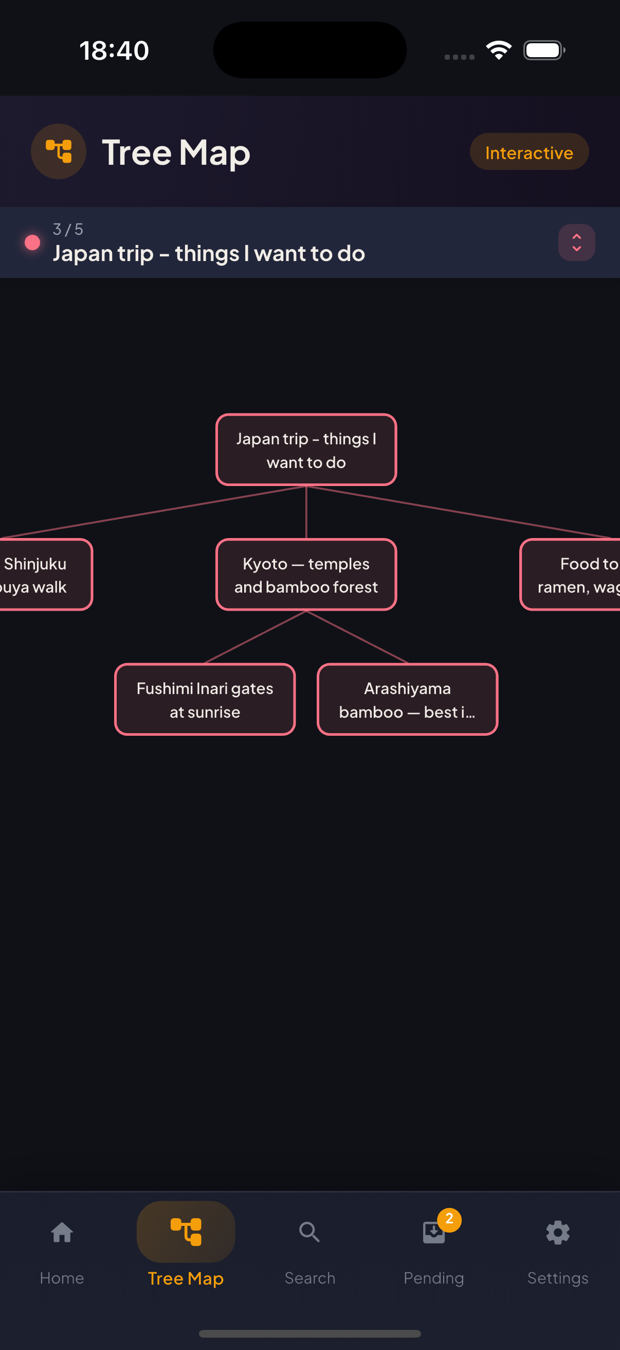 Idea Think tree map view