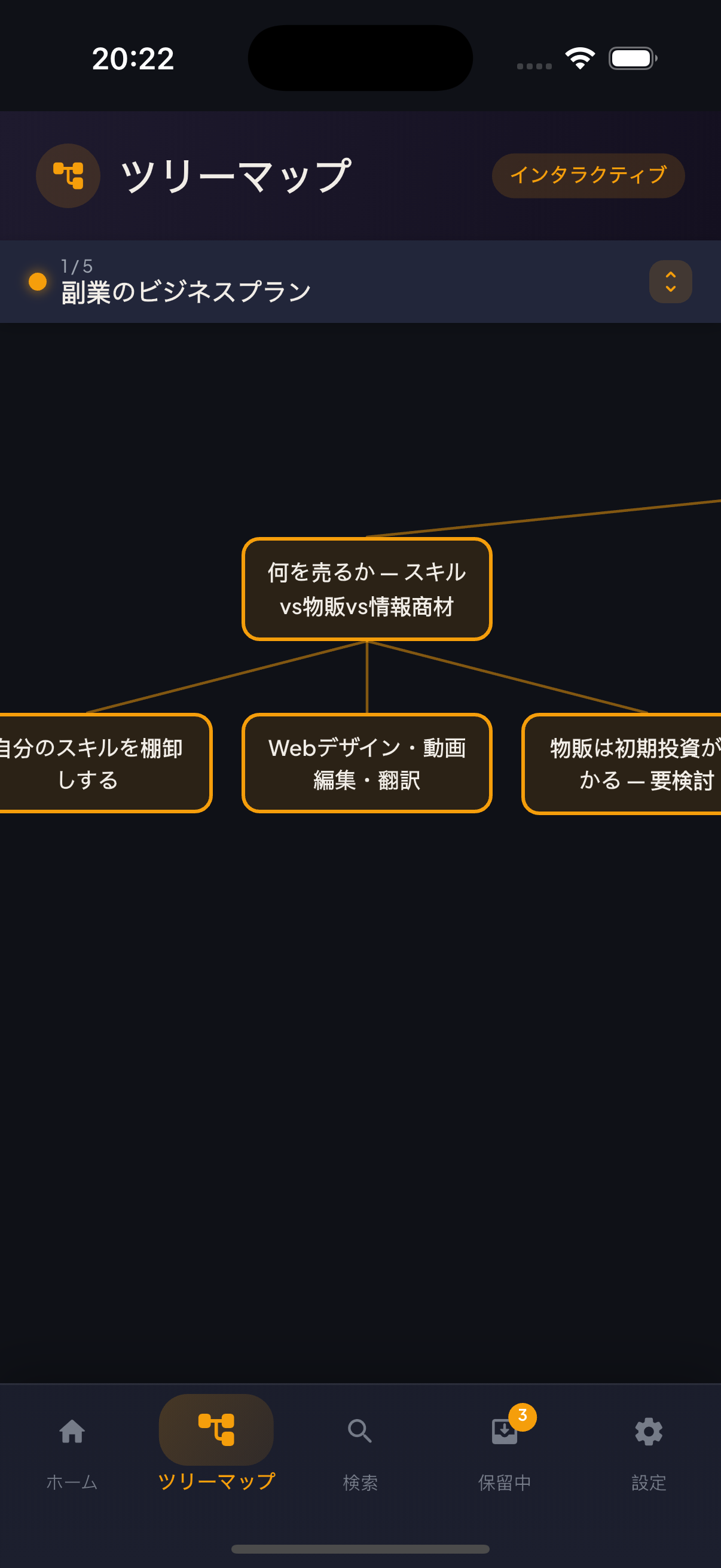 Idea Think ツリーマップビュー